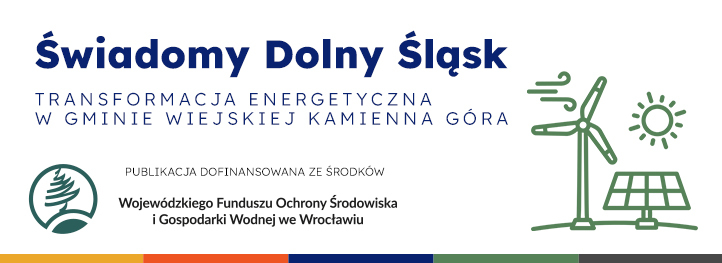 Świadomy Dolny Śląsk