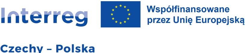 Grafika informująca o&nbsp;finansowaniu projekt przez Interreg