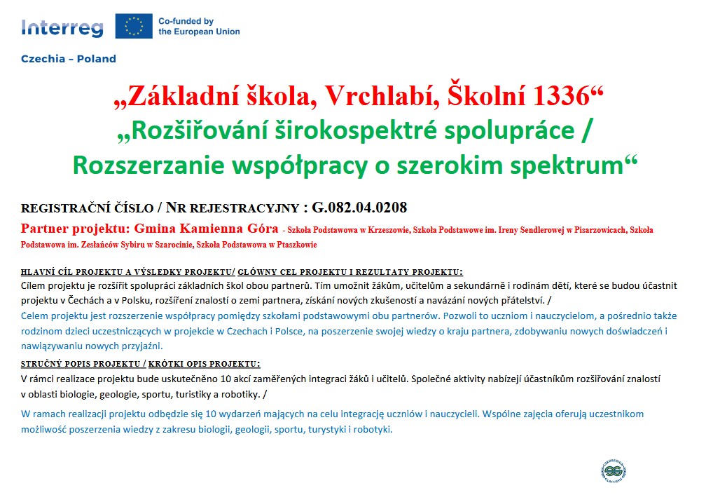 Grafika z&nbsp;treścią na&nbsp;tematu projektu