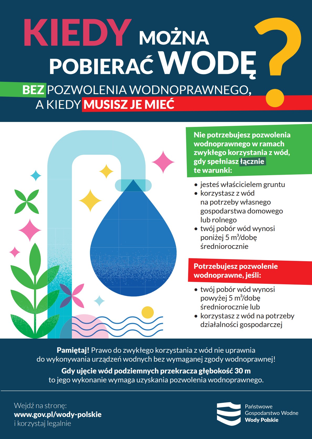 plakat_woda