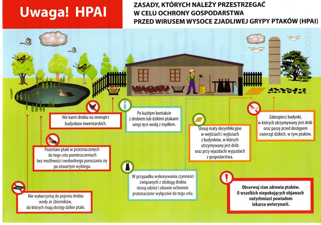 Informacja dla hodowców drobiu.